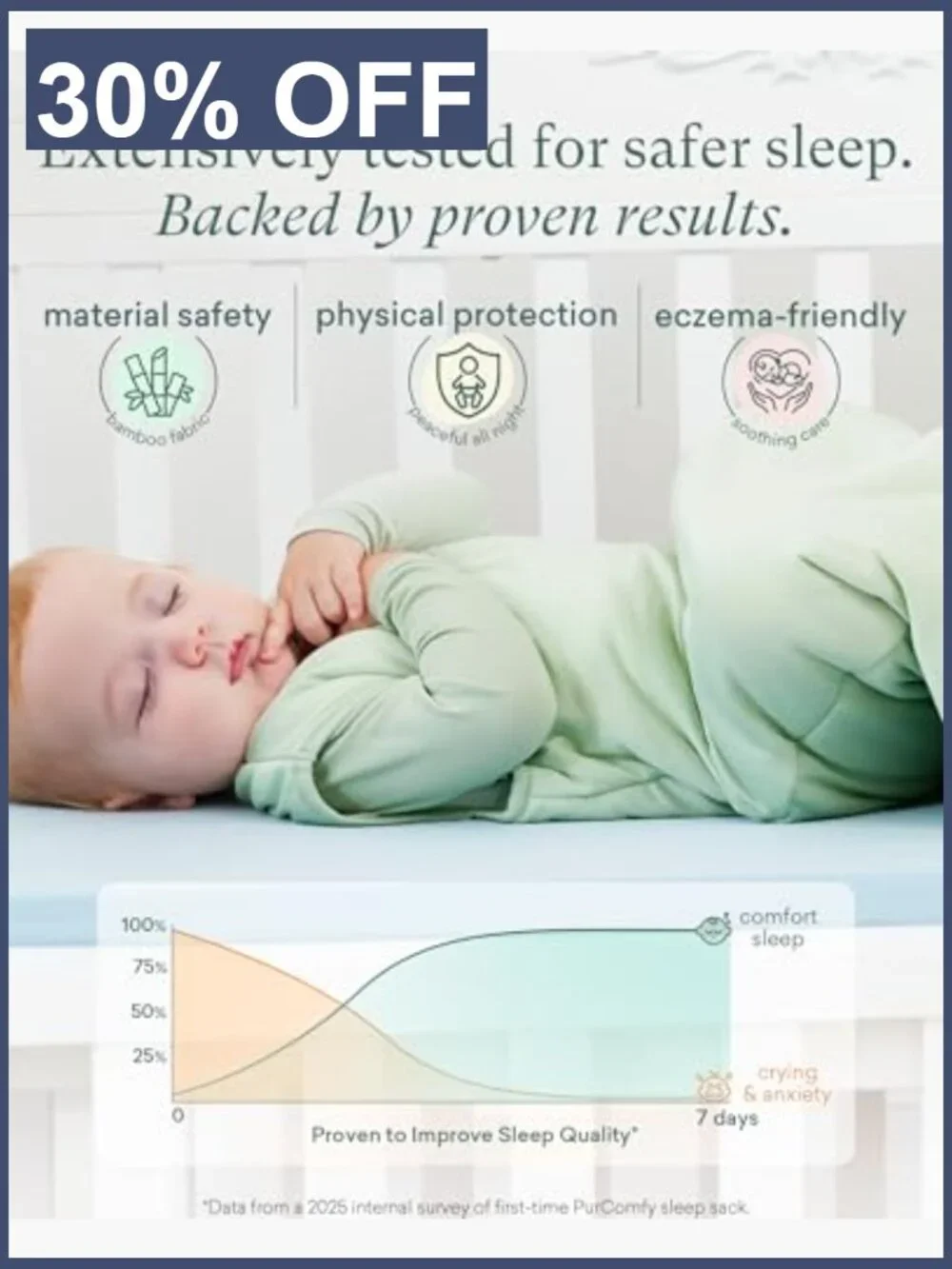 Supersoft Sleep Sack 1.0 TOG Bamboo Baby Sleeping Bag Wearable Blanket 6-15